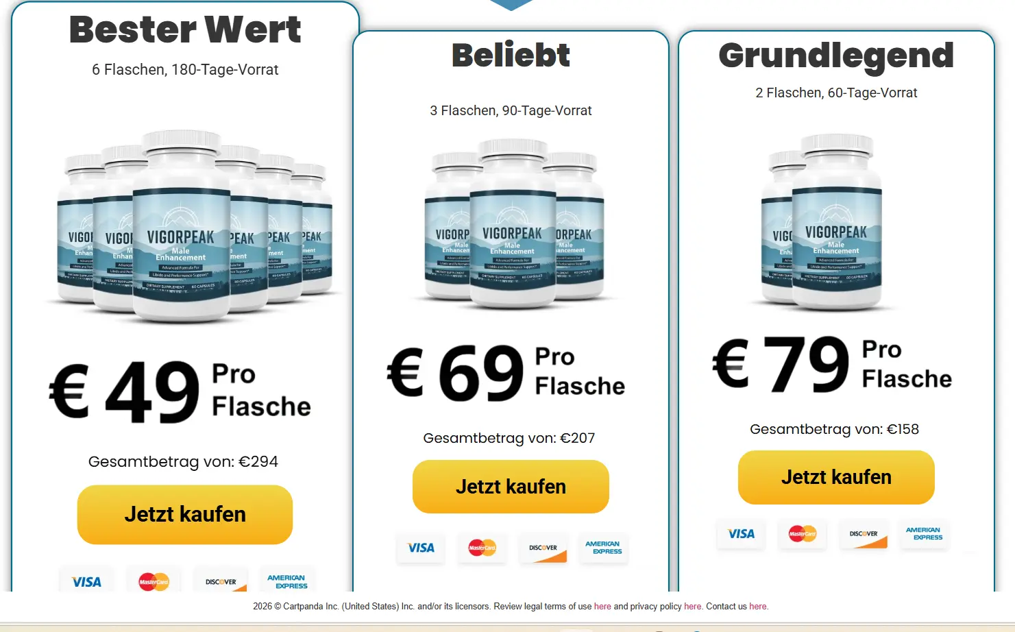 vigorpeak Pricing Details